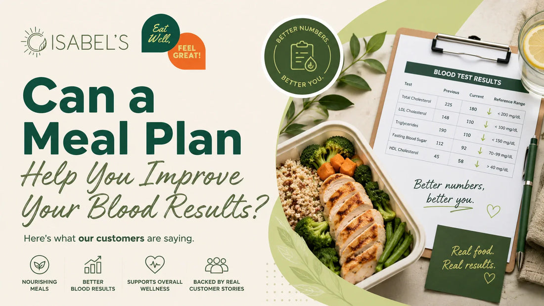 Can a Meal Plan Help You Improve Your Blood Results? Here's What Our Customers Are Saying