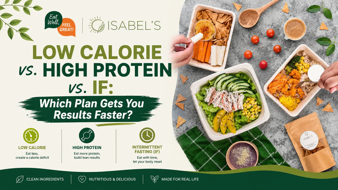Low Calorie vs. High Protein vs. IF: Which Plan Gets You Results Faster?