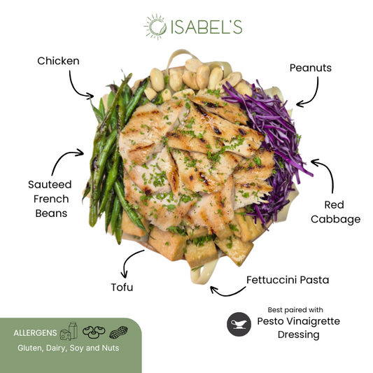 Chicken Pesto Pasta Bowl