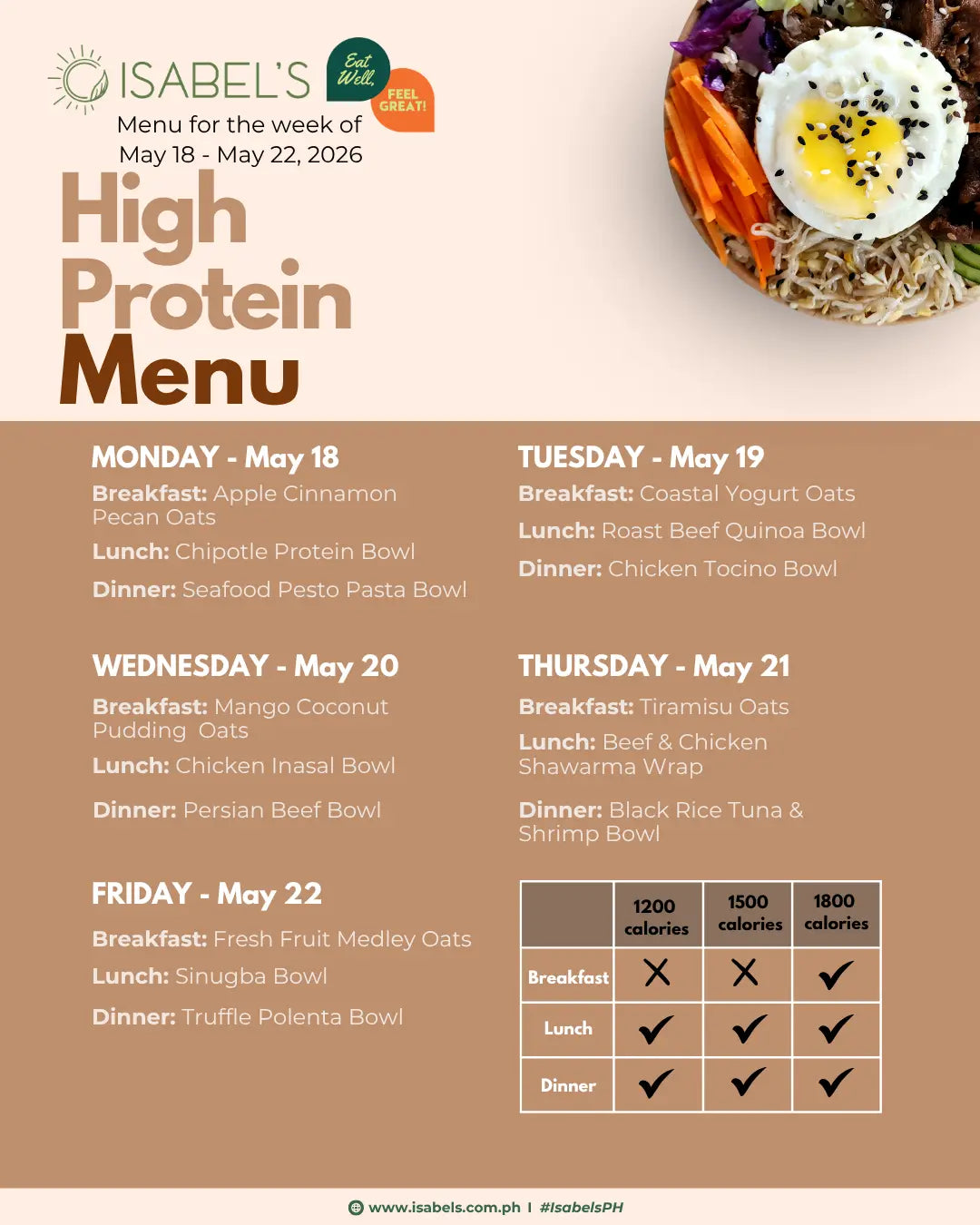 High Protein Menu of the Day