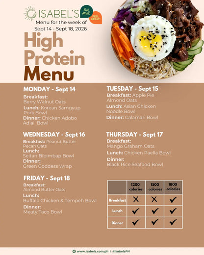 High Protein Menu of the Day