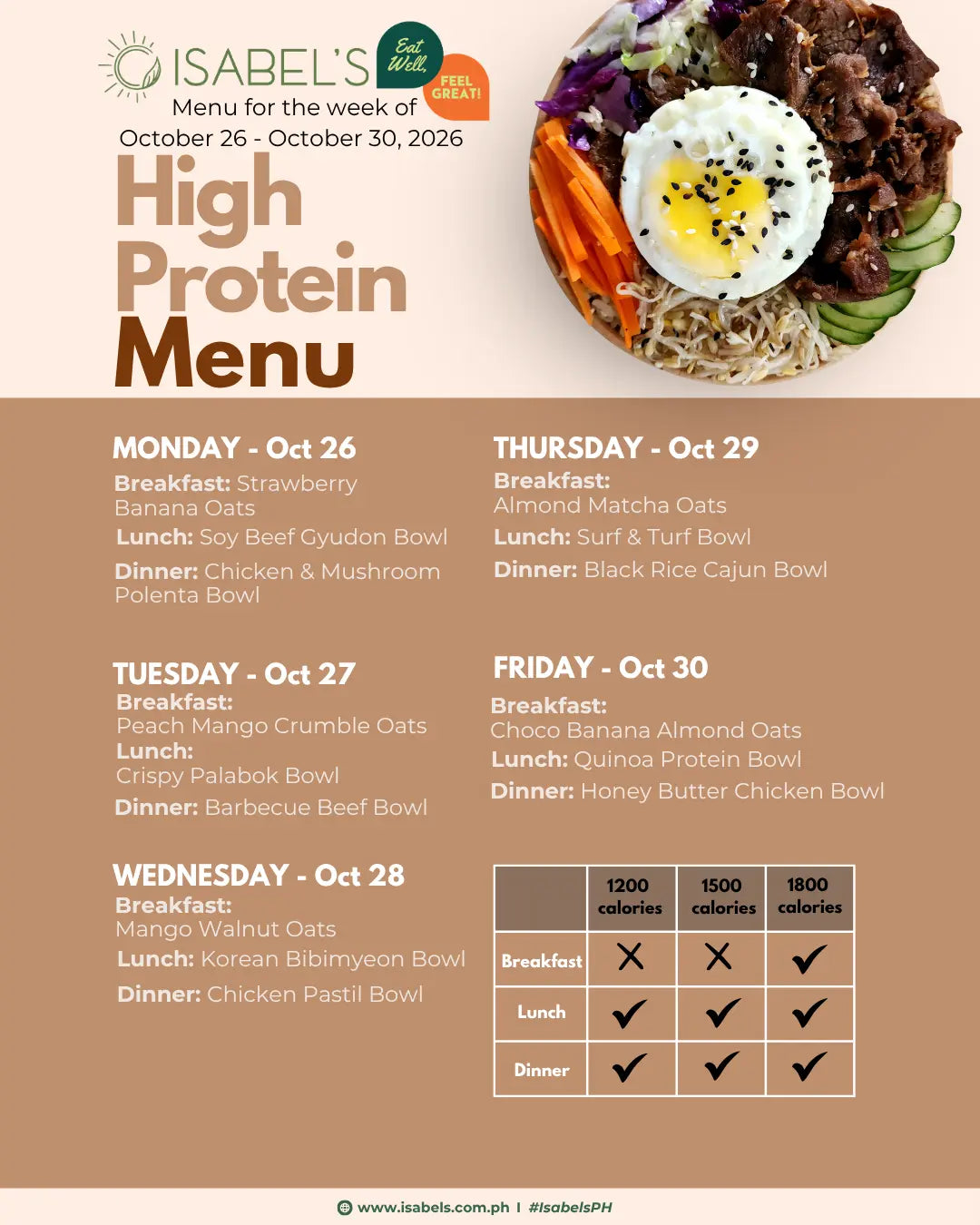 High Protein Menu of the Day