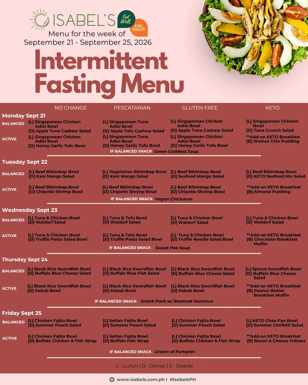 Intermittent Fasting Menu of the Day