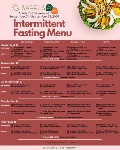 Intermittent Fasting Menu of the Day