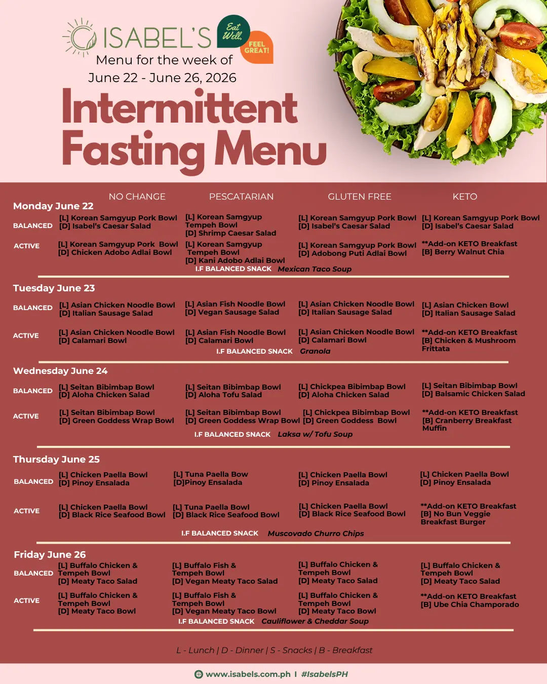 Intermittent Fasting Menu of the Day