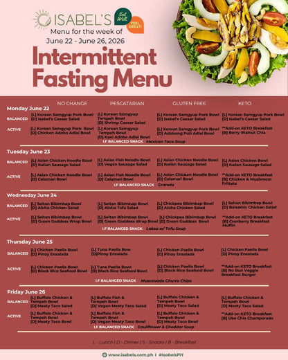 Intermittent Fasting Menu of the Day
