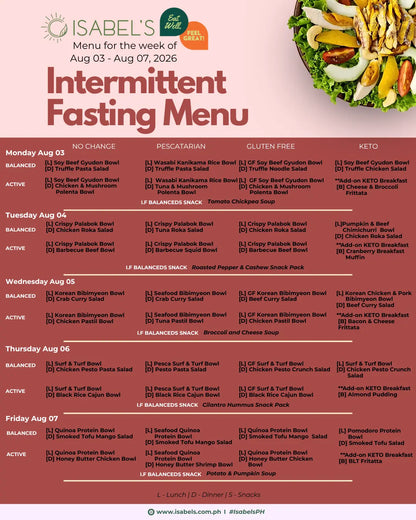Intermittent Fasting Menu of the Day