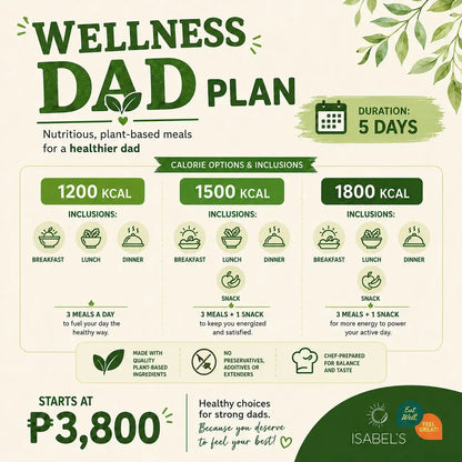 Wellness Dad Plan