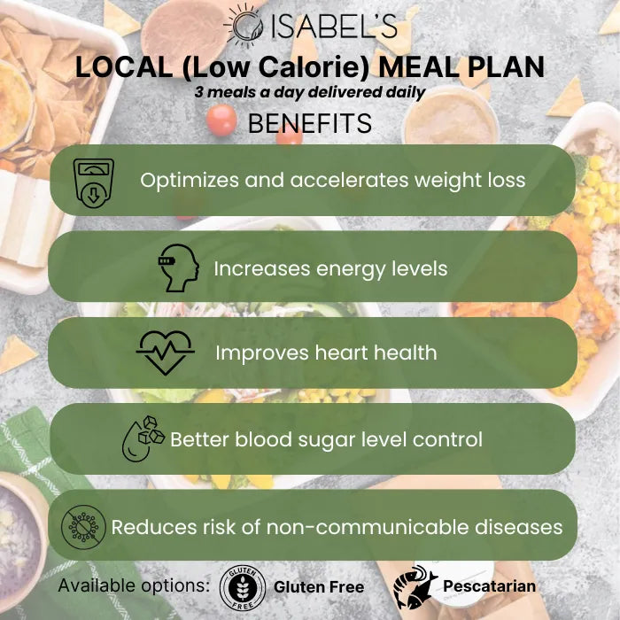 Low Calorie Menu of the Day