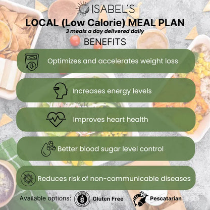 Low Calorie Menu of the Day