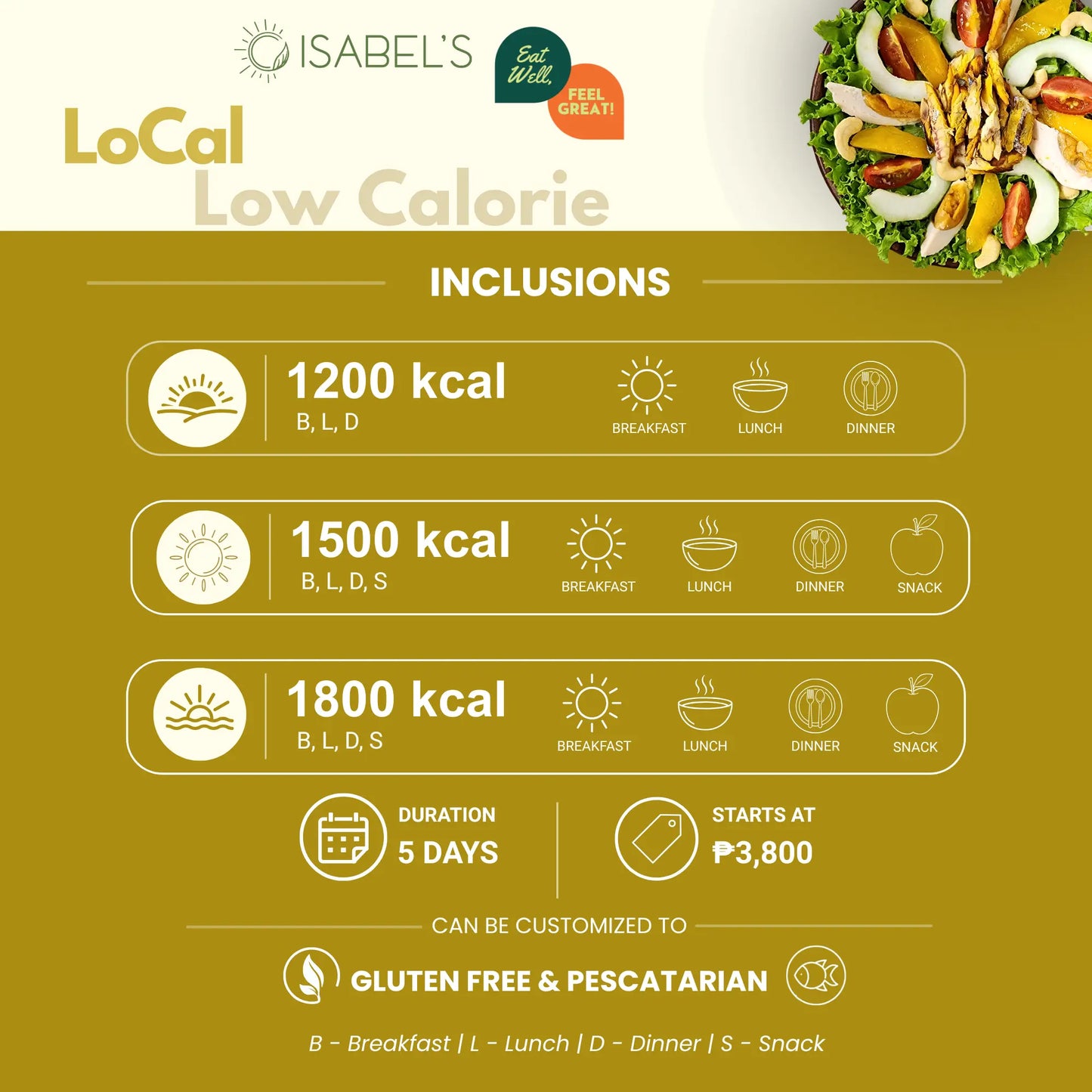 Low Calorie (LoCal)