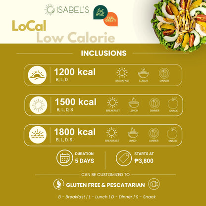 Low Calorie (LoCal)