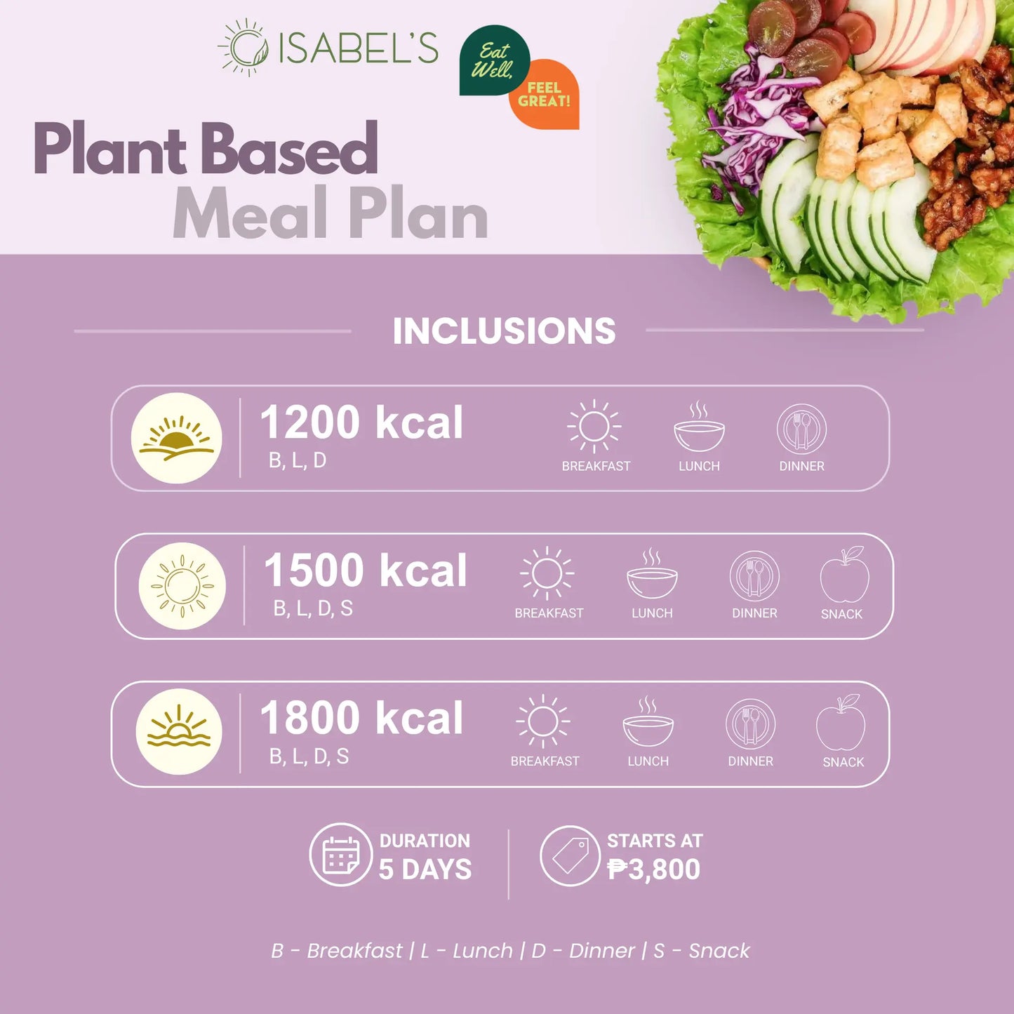 Plant Based Meal Plan