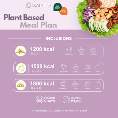 Plant Based Meal Plan