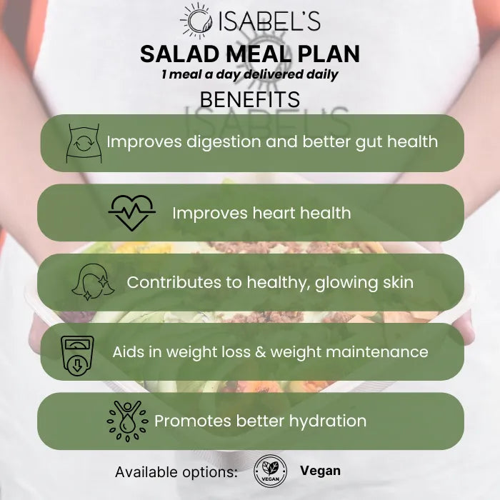 Salad Meal Plan