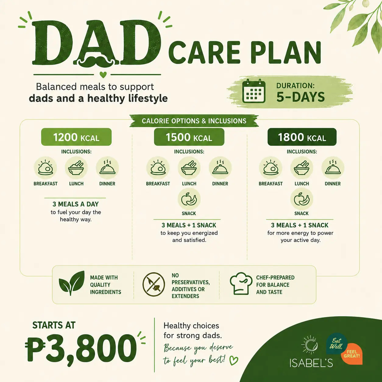Dad Care Plan
