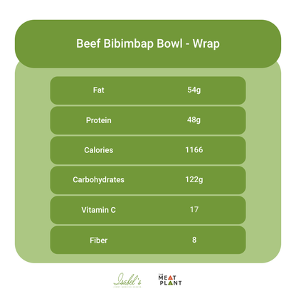 Beef Bibimbap Bowl - Meal Plan