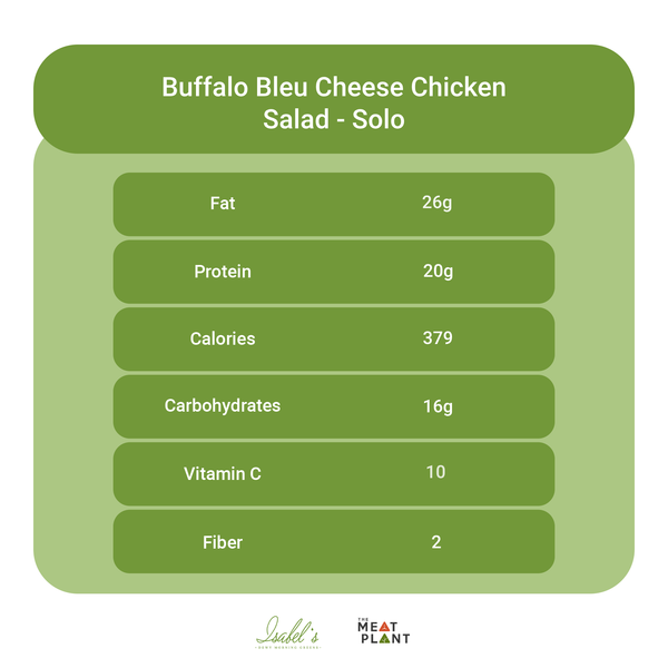 Buffalo Bleu Cheese - Meal Plan