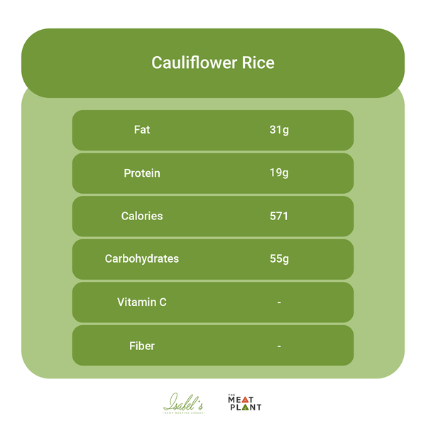 Cauliflower Rice