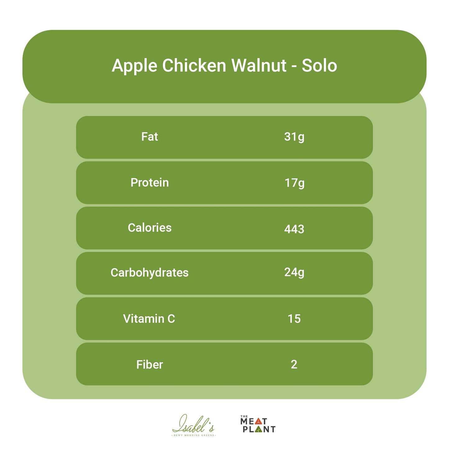 Apple Chicken Walnut Platter