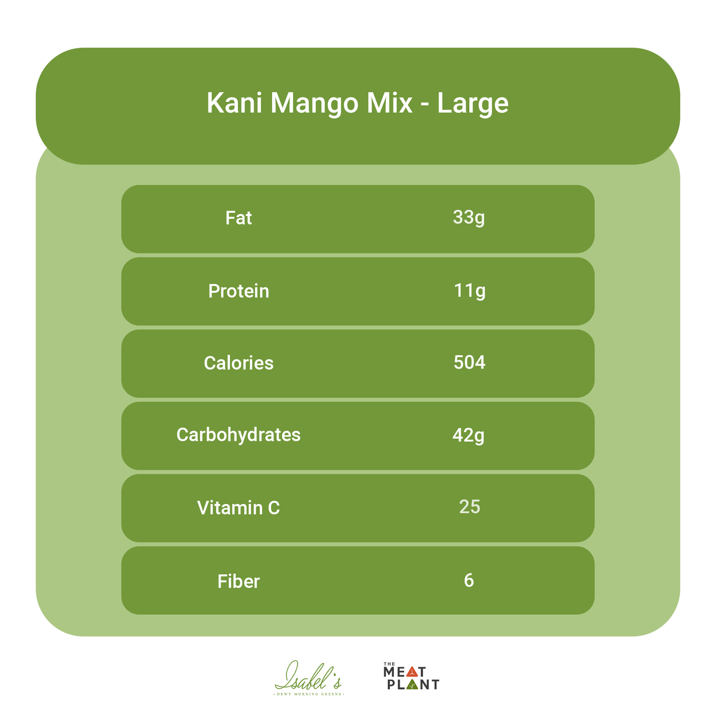 Kani Mango Mix - Meal Plan