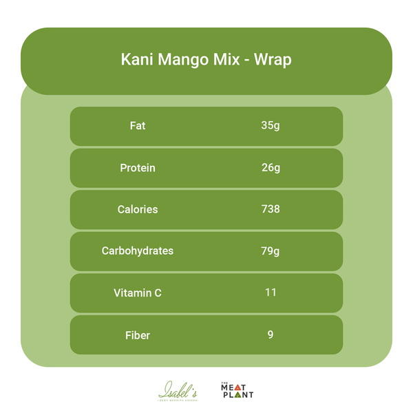 Oriental Express - Meal Plan