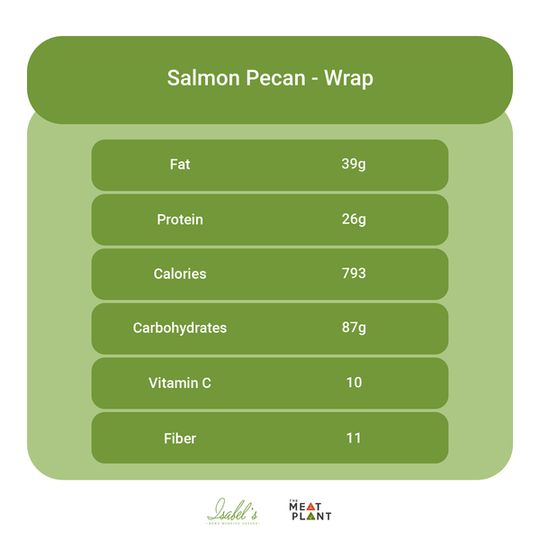 Salmon Pecan - Meal Plan