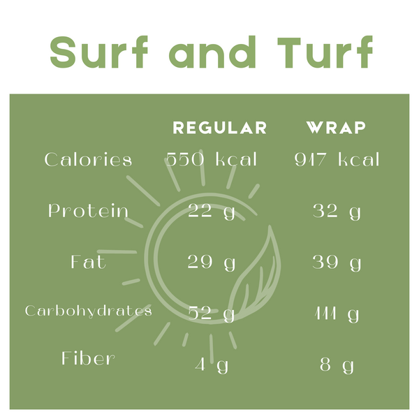 Surf and Turf Bowl - Meal Plan