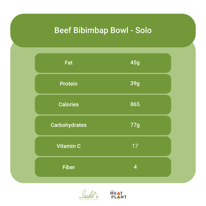 Beef Bibimbap Bowl - Meal Plan