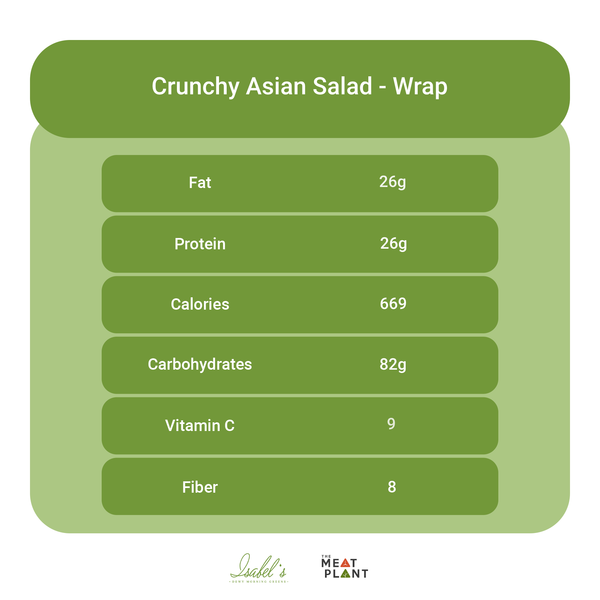 Crunchy Asian Salad- Meal Plan