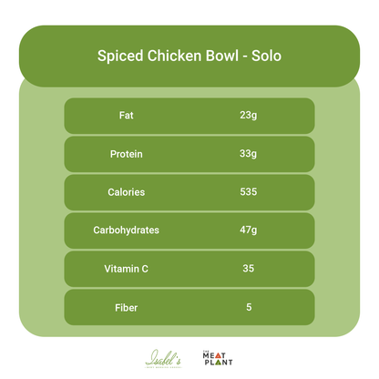Spiced Chicken Bowl - Meal Plan