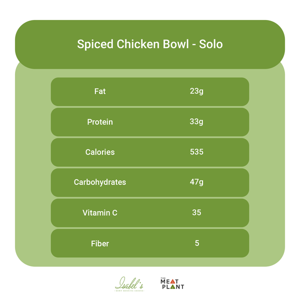Spiced Chicken Bowl - Meal Plan