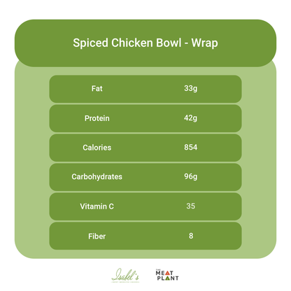 Spiced Chicken Bowl - Meal Plan
